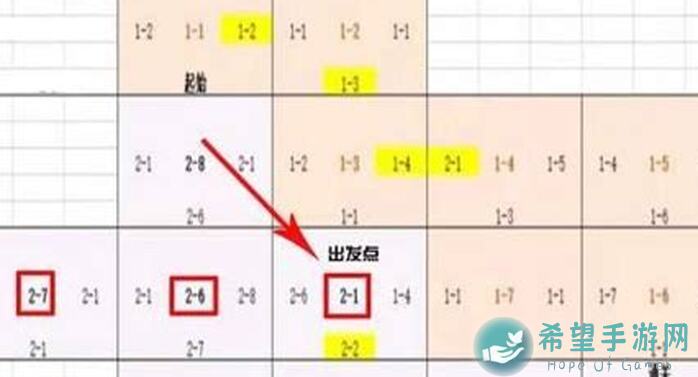小浣熊百将传梁山风云第四章通关攻略！带你轻松掌握战力提升秘诀！