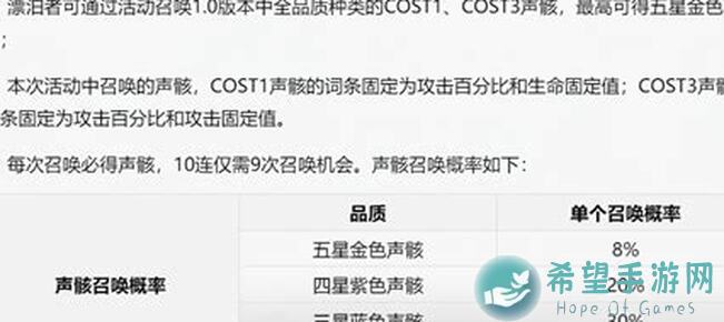 鸣潮声骸预抽卡活动怎么抽？新手攻略来啦！