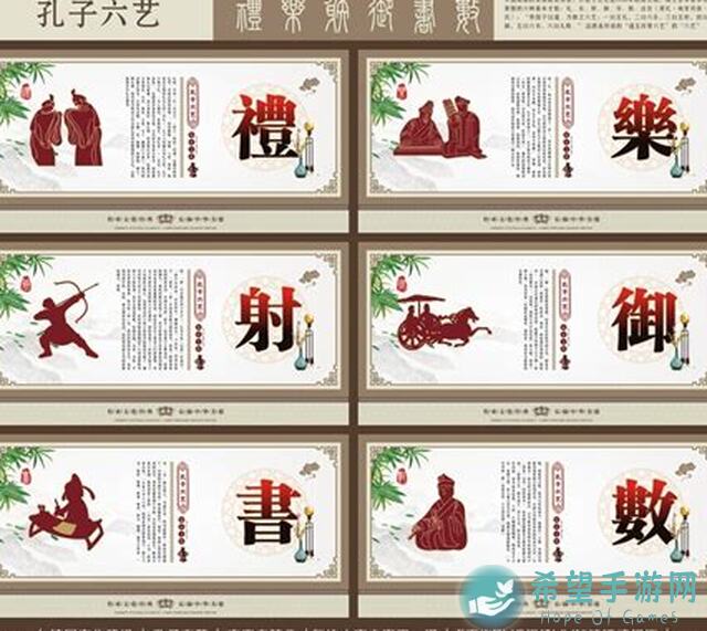 无悔华夏：浅谈孔子传中的君子六艺之礼