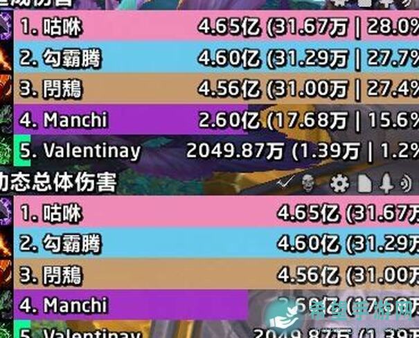 宝箱与勇士火法攻略：战力飙升秘籍大公开！