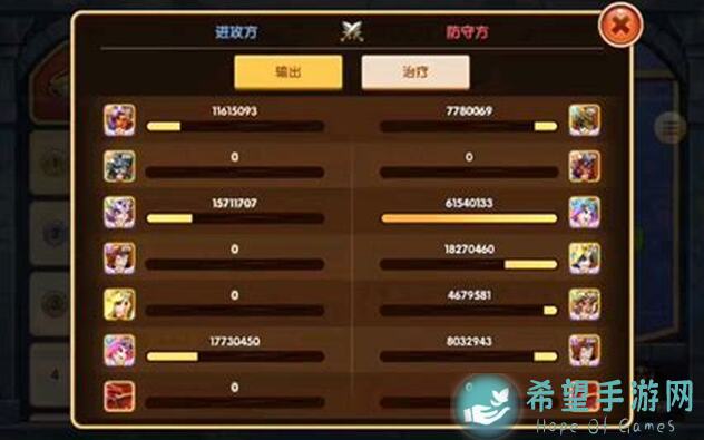 放置军团新手必看！小炮军团如何秒变战神？解锁隐藏福利！