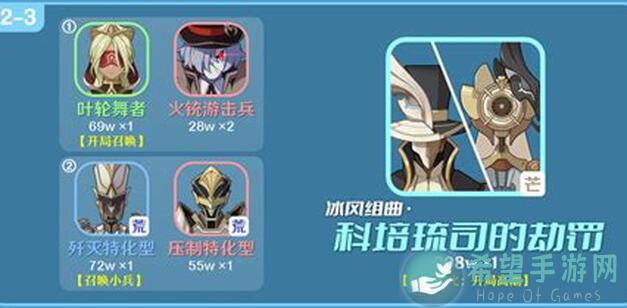 原神V4.4攻略深度解析：深渊阵容评级+实战技巧，爆哭级攻略让你秒懂怎么用！