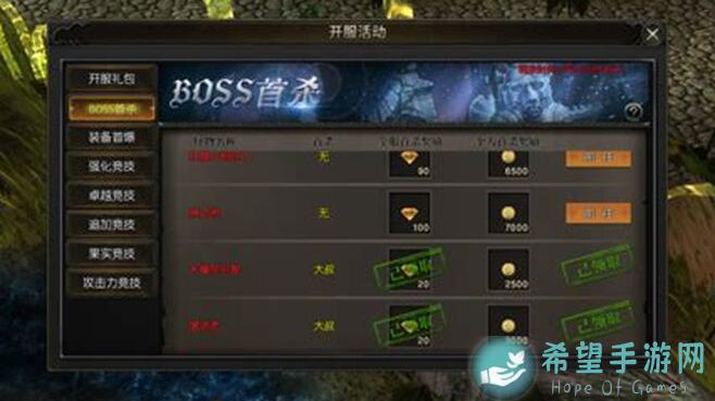 怎么用热门阵容秒杀BOSS？无尽守护雷电流阵容攻略全曝光