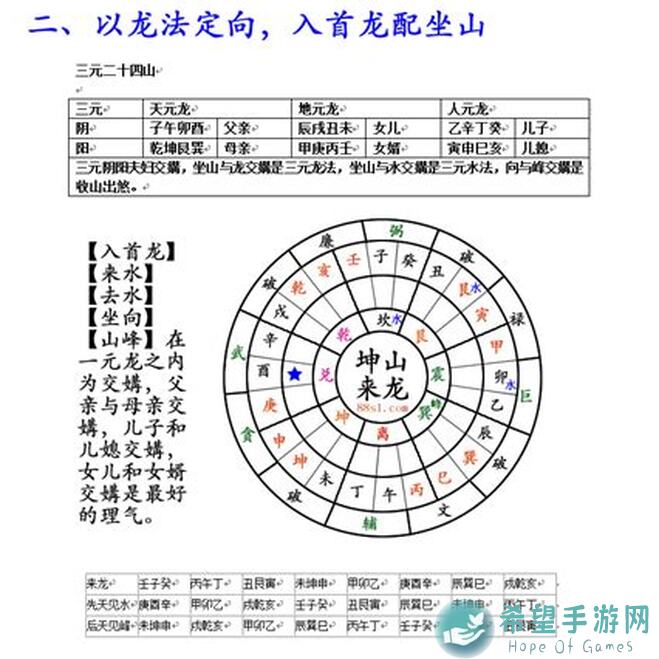五行师8.25-8.31玉虚宫蓝白阵容怎么玩？秒懂蓝白攻略攻略全解析！