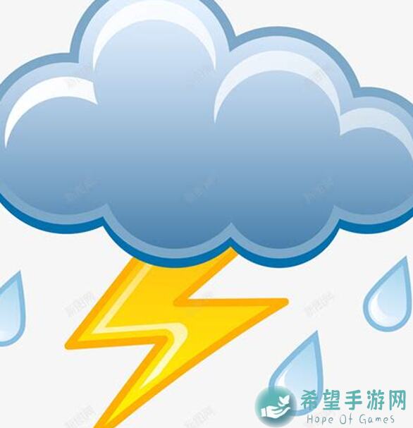雷索纳斯多萝西测评：新手必备指南