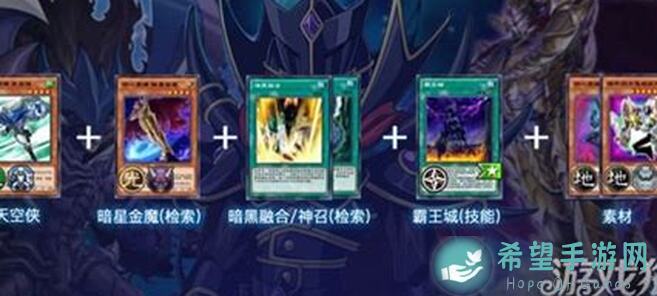 游戏王：决斗链接卡组攻略！侧心眼直击卡组搭配技巧，让你轻松上分！