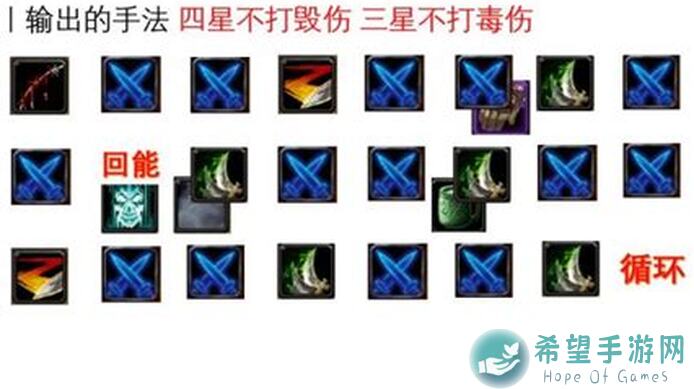 杜二法剑天赋秘籍：见习猎魔团必备攻略