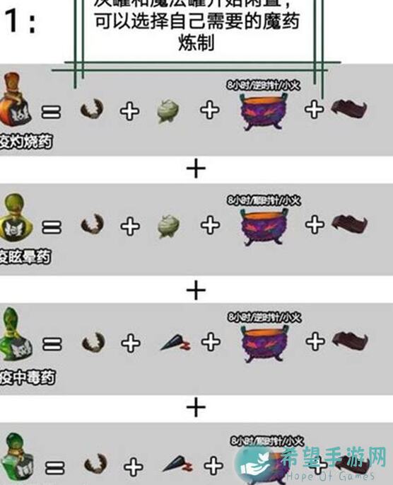 独奏骑士护魔衣装备神秘解析_游戏方解释一下？