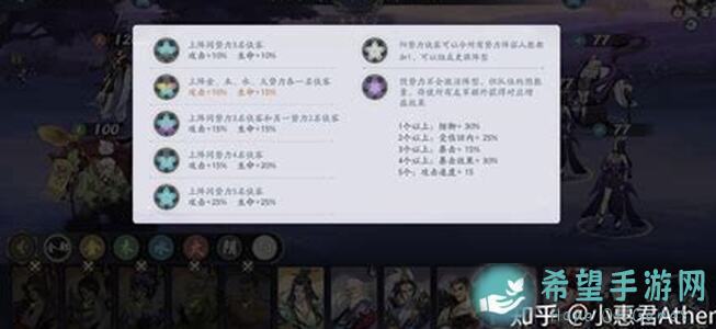 梦千出品！武林闲侠如何短期内迅速挤出元宝攻略