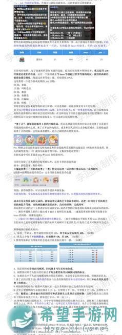 攻略汇总：挂机闯关无限进化，TapTap测试版宠物养成全解析！