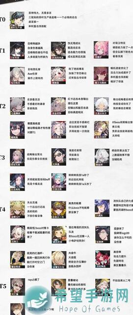 物华弥新最真实强度榜：0氪党也能轻松上手！