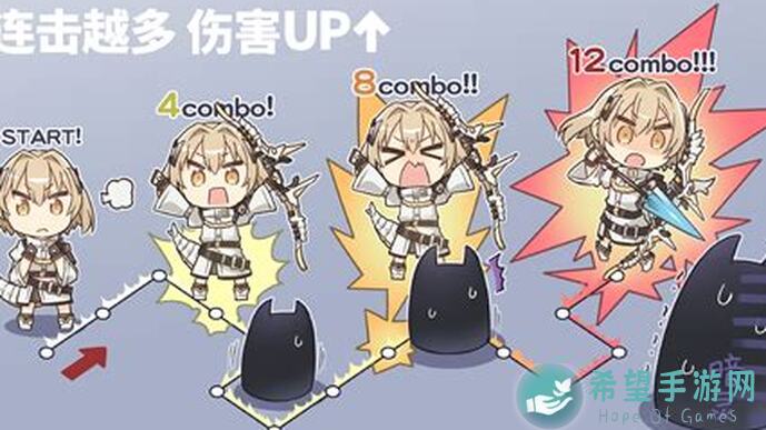 白夜极光新活动日程大揭秘，助你轻松把握每一场精彩！