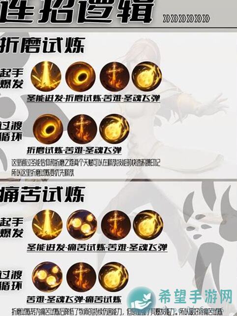 塔瑞斯世界一图详解：牧师玩法与攻略