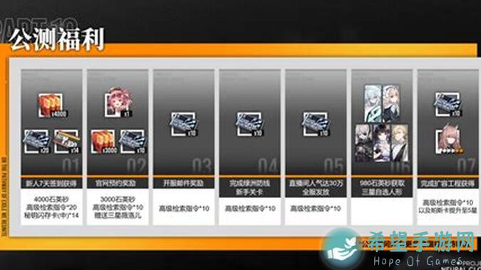 squarely面对少女前线：云图计划里的无用算法，你学会如何处理了吗？