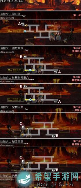 另一个伊甸：超越时空的猫地图掉落留档秘籍，平行迷宫时之塔攻略