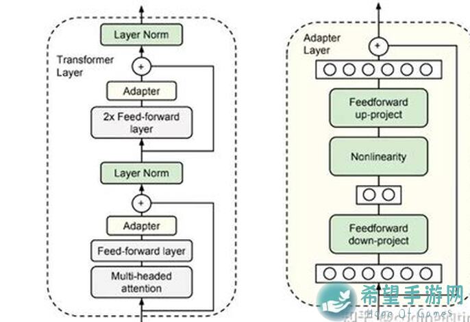 了解濡沫江湖中根骨的重要性，助你角色更强战力更爆表