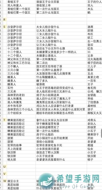 必看！魔镜物语魔法学院魔法教室新人大全攻略，轻松答题不再是难题