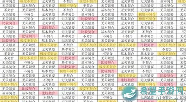 看完这篇你就秒懂如何在怪兽星球2中快速获得金币