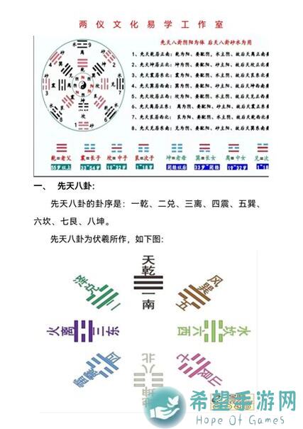 阴阳师：百闻牌湮灭双生测试服3.0版本大揭秘！速通通关全攻略来了