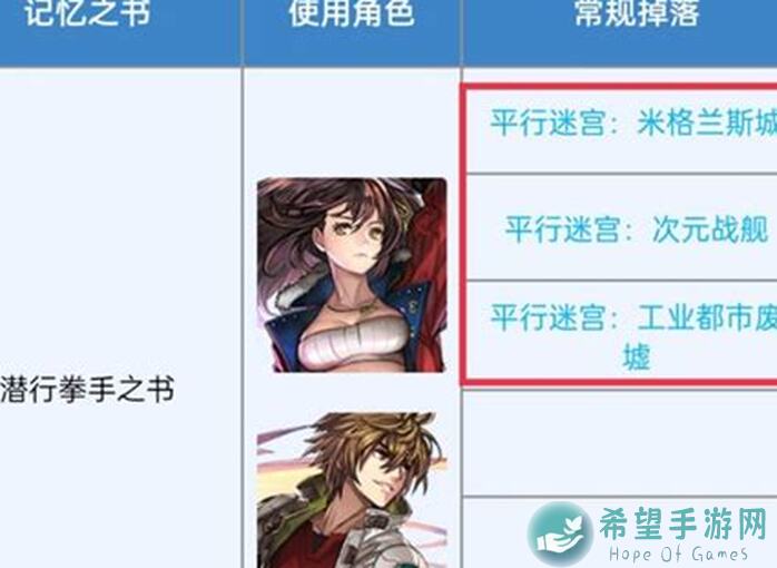 另一个伊甸速刷攻略：穿越平行副本地图，带你轻松搬砖！
