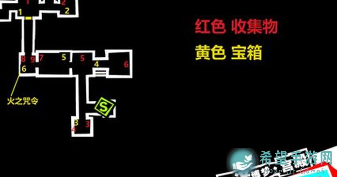 女神异闻录：夜幕魅影40级天守阁刷怪攻略！快速通关+爆件奖励全解析