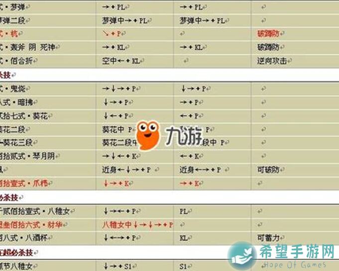 百分之一10.9光厄攻略全解析：三大技能搭配，全面通关技巧揭秘，你真的懂了吗？