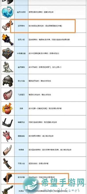 代号肉鸽舍命防守：揭秘高战力搭配攻略，教你轻松通关！
