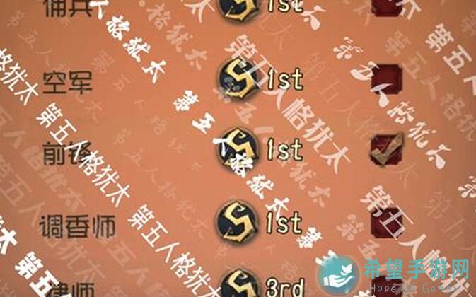 第五人格弹板冠军玩具商角色技能详解：掌握技巧，秒变人气角色攻略！