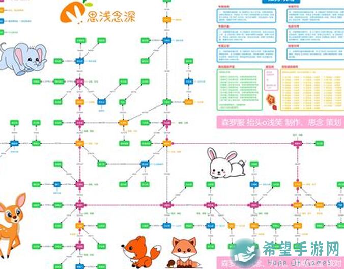 爆炒江湖#2024.7.2# 市井生活限时任务110：轻松上手攻略大放送！