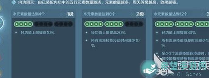 逆水寒公测新手快速凑齐3+3内功周天指南