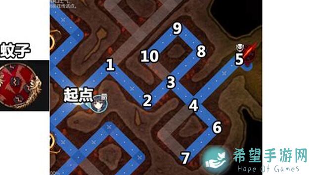 逐鹿挑战：迷雾中的司马懿，中期攻略秘籍大公开！