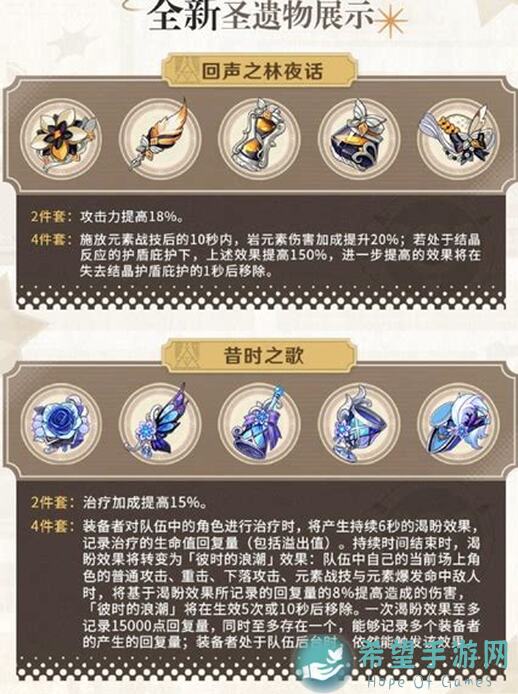 最强攻略！原神3.0版本新圣遗物深度解析，深林记忆与饰金之梦秘籍大公开！