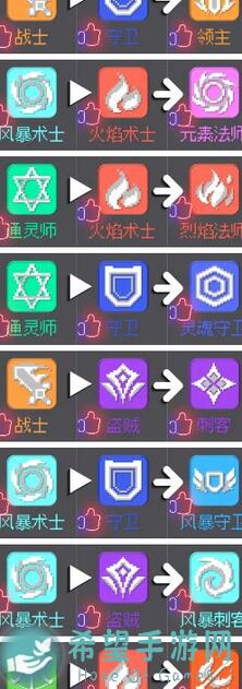 元气骑士前传S3独家攻略：教你如何轻松获取高效强化词条，升级无难度！8月22日最新玩法揭秘