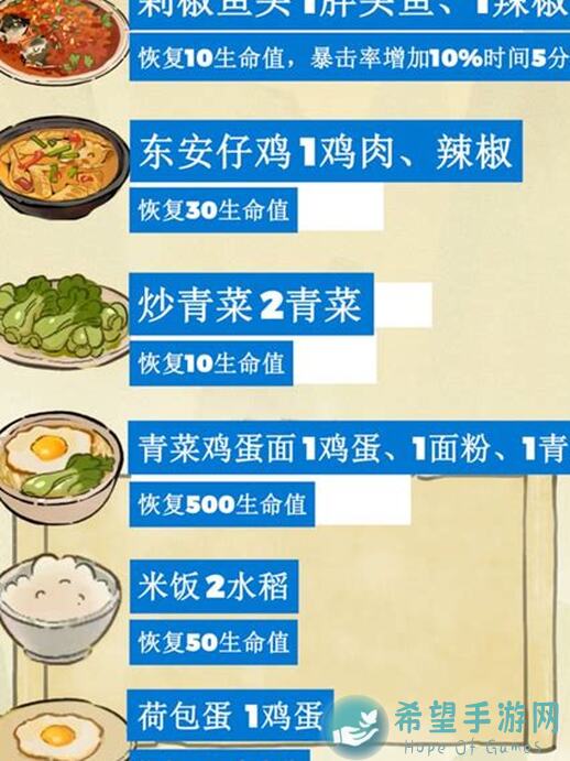 仙山小农萌新大放送！菜谱合集助你轻松闯江湖