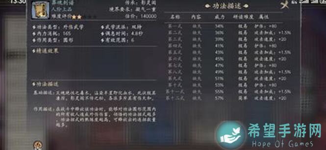 好玩吗？千古江湖梦攻略贴：5大混子玩法让你轻松笑傲江湖！