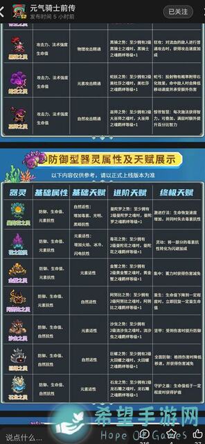 元气骑士前传S3游侠独家出装攻略，轻松提升战斗力！