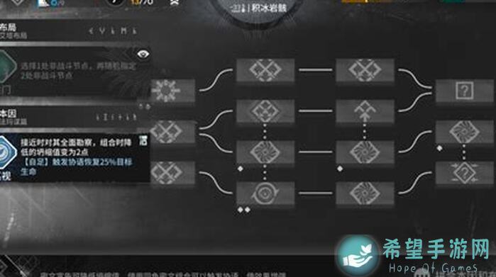 代号肉鸽蓝小鸭圈攻略大揭秘！速学开局搭配，战力爆表不是梦！