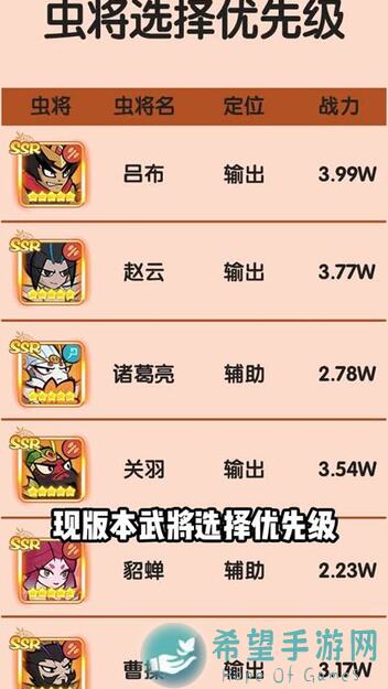 黑神话：悟空全成就解锁攻略，10分钟速通六十难，Steam版成就一览无余！