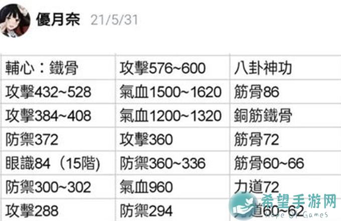 这就是江湖！独家揭秘刀武学技能全解析，快速提升战力开启畅玩之旅