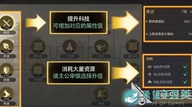 三国：谋定天下新手上路？掌握这些临时抱佛脚小技巧，让你冲繁荣排名轻松秒杀对手！