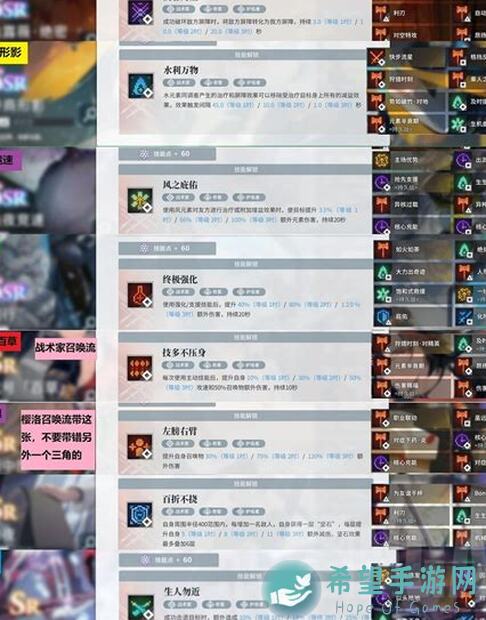 新手注意！白荆回廊里的up烙痕陷阱，直接废号！你知道吗？