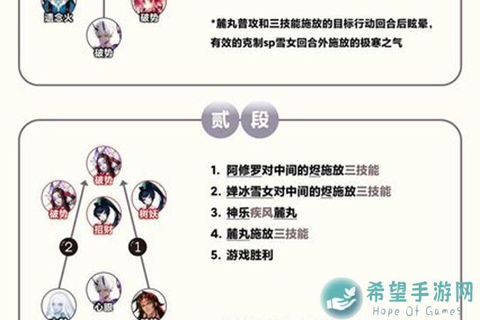 逐鹿自建最强单兵野战王全解析！大神教你如何打造无敌战力！
