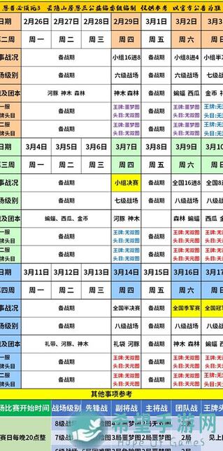 忍者必须死3云隐山居和之国周精选！ Metodo家族积分排行榜NO.0626周六版