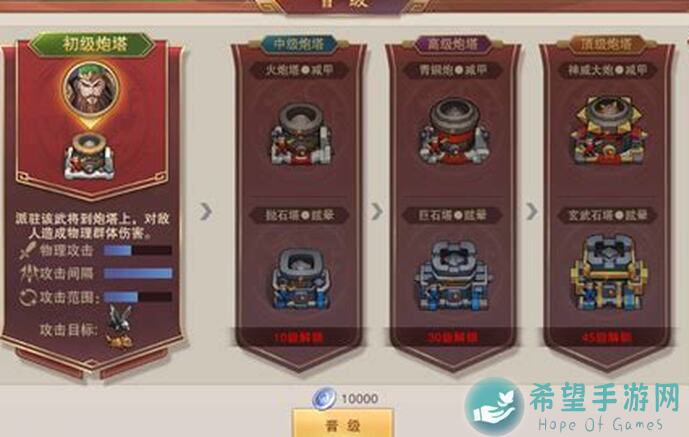 塔王之王2新手必看！试炼关实测攻略，教你轻松升级，开启无敌攻略之旅